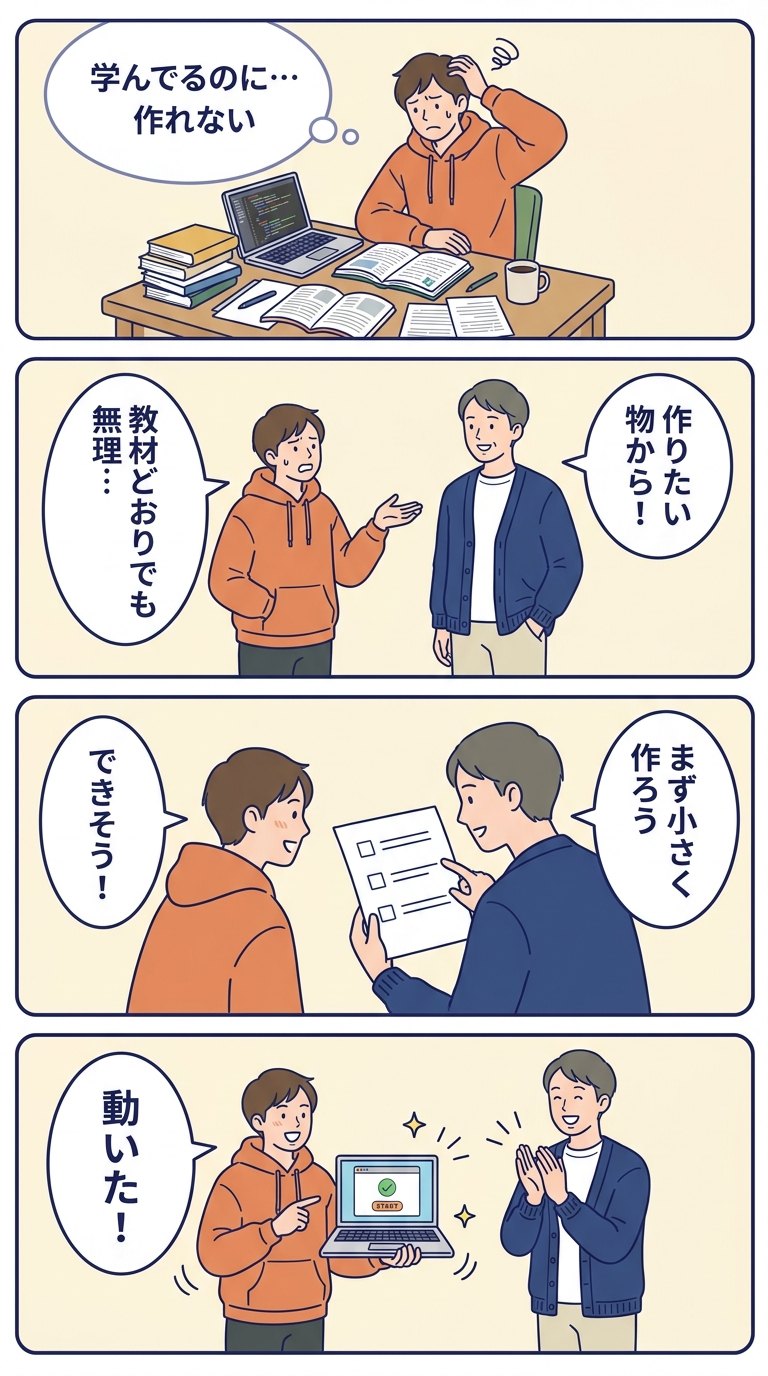 4コマ漫画：①学んでるのに作れないと悩む ②「作りたい物」から始める ③まず小さく作る ④動いた！