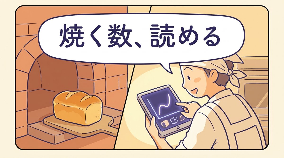 需要予測を見て焼く数を調整するパン職人